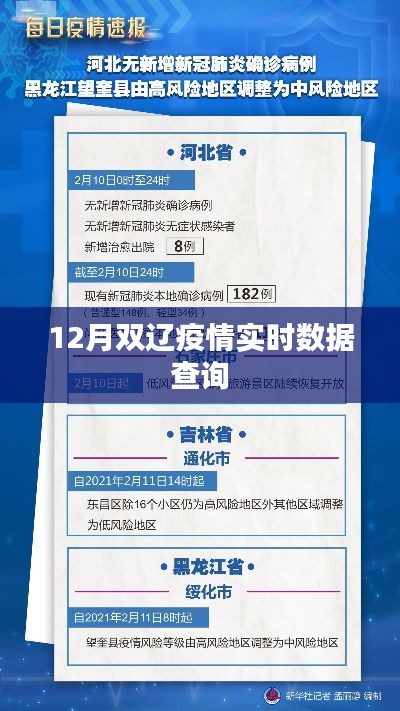 双辽疫情最新实时数据查询（12月）