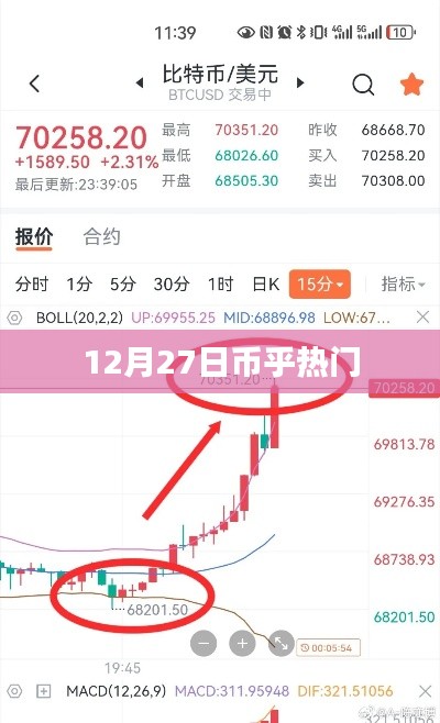 币乎热门资讯，最新动态一网打尽