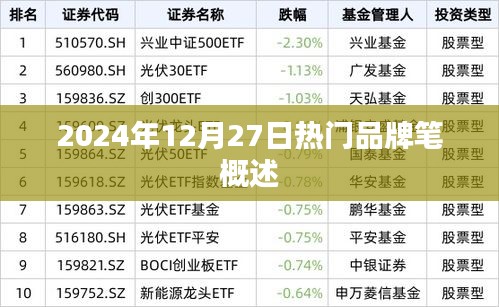 2024年热门品牌笔概览，市场趋势与选购指南