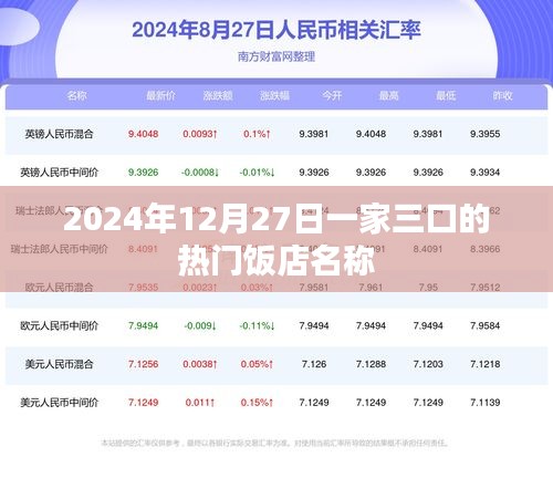计日程功 第3页