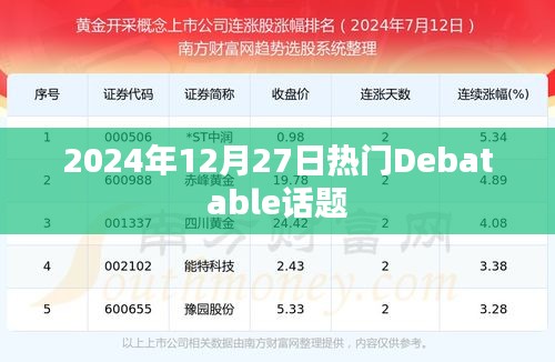 2024年热门辩论话题热议日，聚焦最新辩论焦点