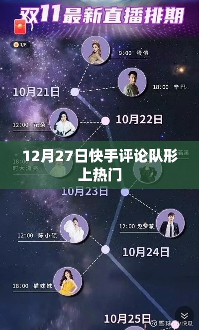 快手评论队形引爆热门话题