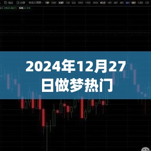 2024年梦境热门趋势，揭秘梦境背后的秘密