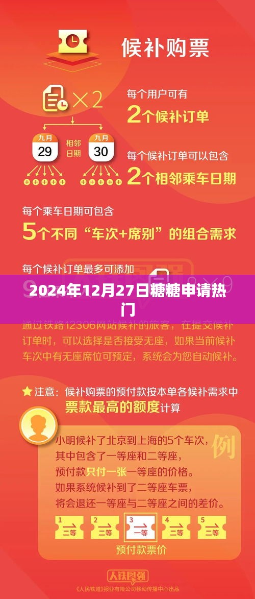 糖糖2024年12月27日热门申请进展