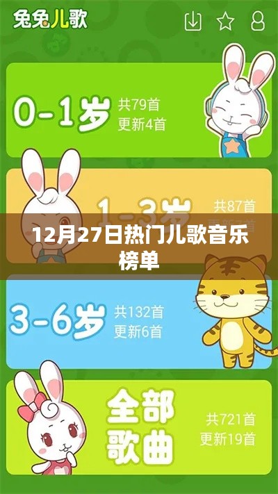 12月27日热门儿歌榜单TOP