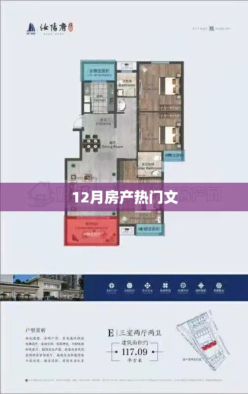 年终房产热点聚焦
