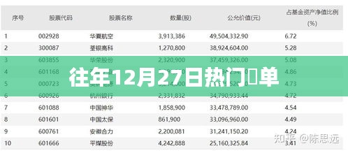 贵戚之卿 第3页