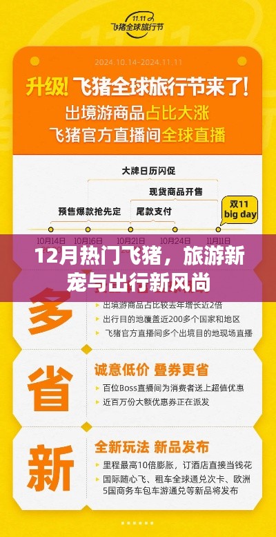 飞猪引领旅游新风尚，出行新宠亮相十二月