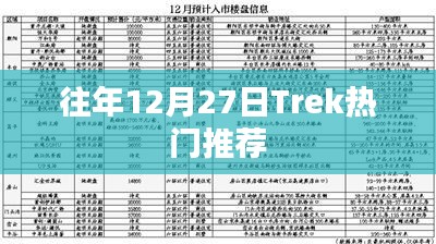 飞天遁地 第3页