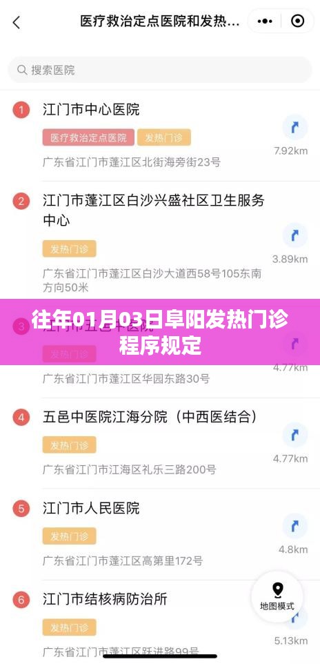 阜阳发热门诊程序规定，历年一月份最新规定解读