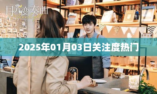 2025年1月3日热点聚焦，关注度飙升