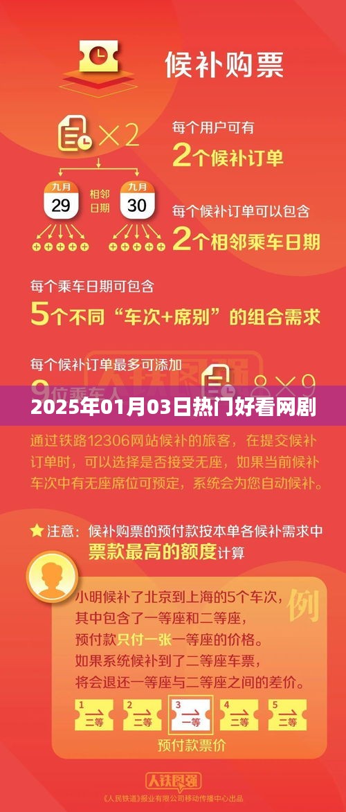 2025年热门网剧推荐，不容错过的视觉盛宴