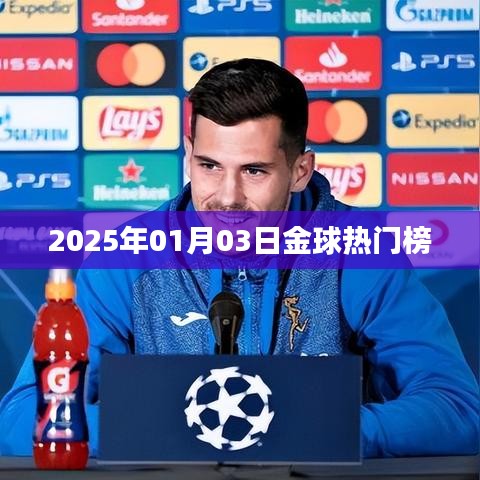 金球热门榜揭晓时间预测，2025年1月3日