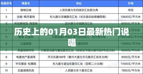 热门说唱，历史上的今天一月三日回顾