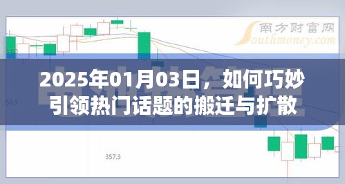 2025年话题搬迁与扩散策略，引领热门话题的巧妙方法