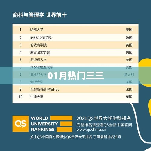 最新热门三三资讯，一月不容错过