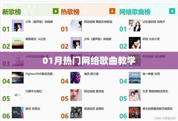 01月热门网络歌曲教学大解析