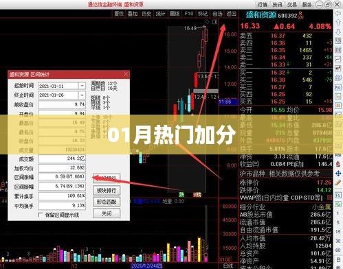 热门一月，加分秘籍大揭秘
