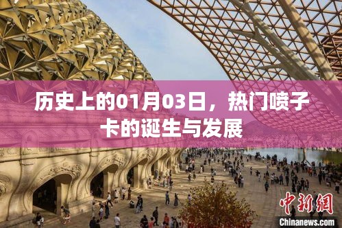 热门喷子卡的诞生与变迁，历史视角下的01月03日回顾
