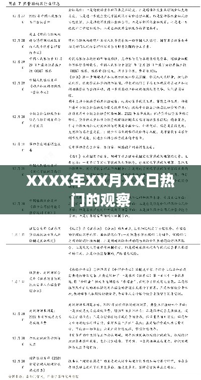 XXXX年热门观察日纪，最新动态一网打尽