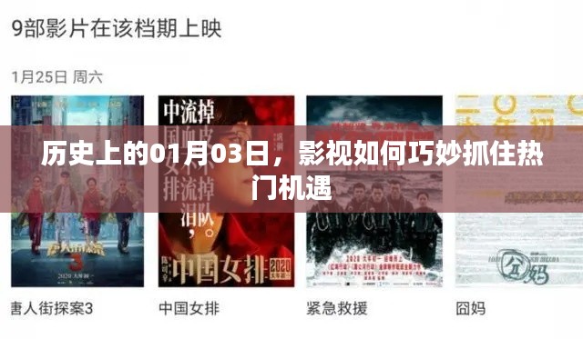 影视行业如何巧妙抓住热门机遇的历史机遇日分析