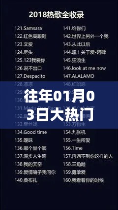 历年元旦热门歌曲上榜盘点
