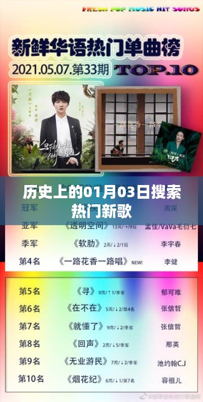 1月3日热门新歌回顾，历史搜索榜单揭秘
