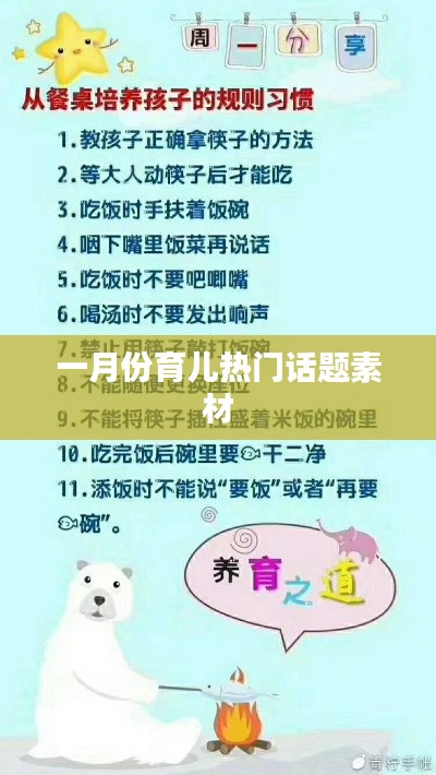 精选一月份育儿热点话题解析