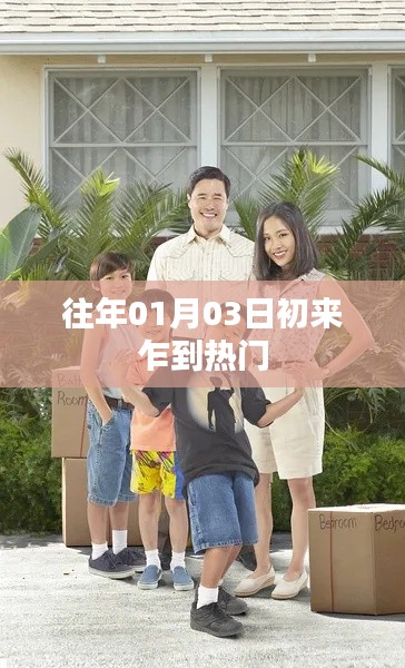 新年伊始热门事件回顾，1月3日初来乍到风头无两