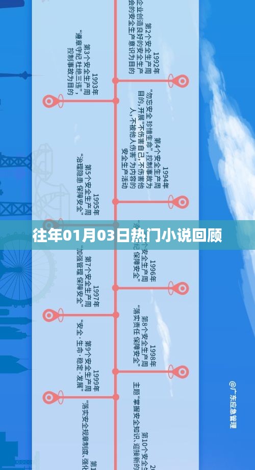 精选往年一月三日热门小说回顾