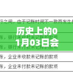 事必躬亲 第3页