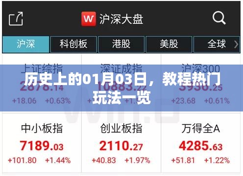 历史一月三日大事件与热门玩法全攻略