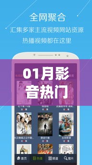 热门影音作品大盘点（一月精选）
