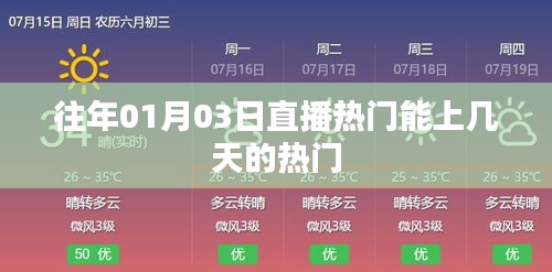 直播热门持续时长揭秘，上热门能维持多久？