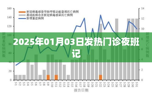 朝飞暮卷 第2页