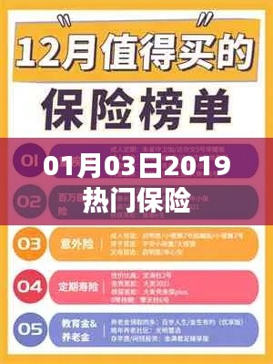 热门保险推荐，最新动态与选择指南（2019年1月）