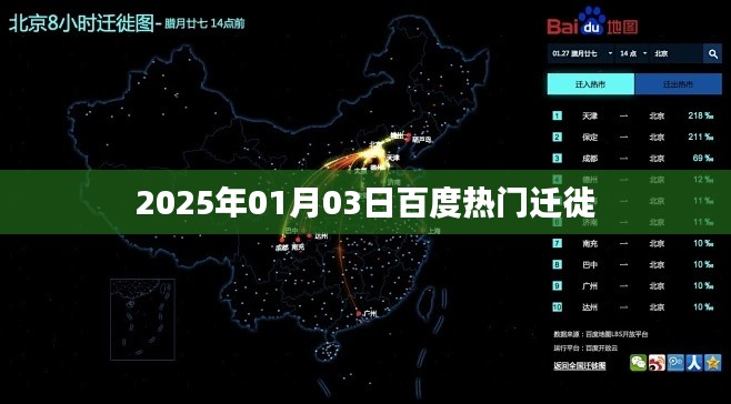 百度热门迁徙，2025年元旦迁徙趋势揭秘