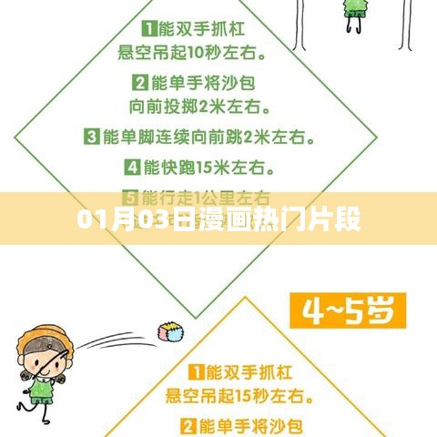 热门漫画片段，精选日期揭秘