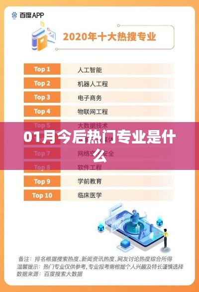 未来热门专业展望，一月起新趋势