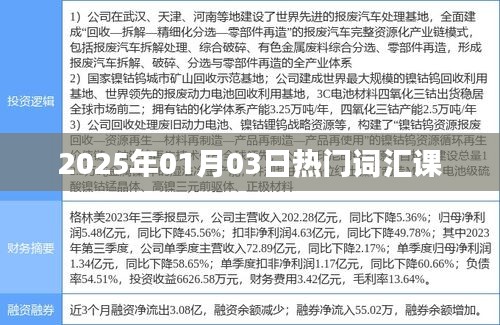 『2025年首周热门词汇课程开启』