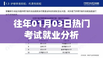 唾沫横飞 第3页