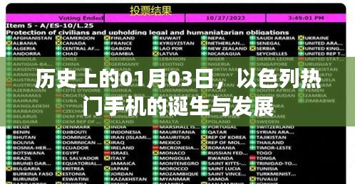 以色列手机诞生与成长史，一月三日回望其历程