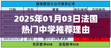 法国热门中学推荐理由（2025年1月）