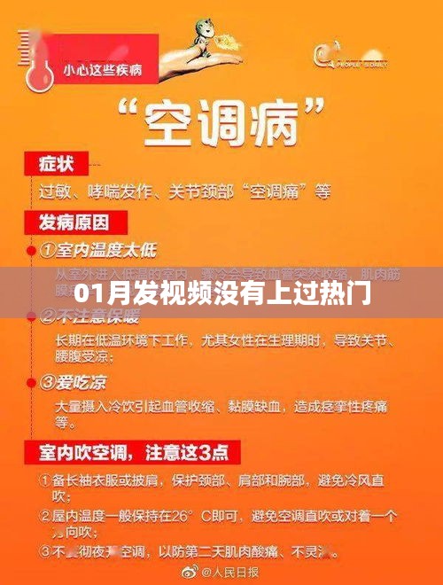 一月份视频未上热门，原因分析与策略调整