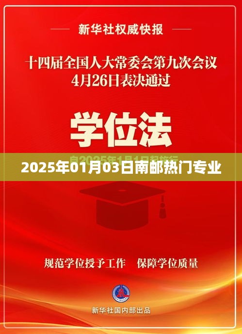 南邮热门专业介绍，展望2025年招生风向标