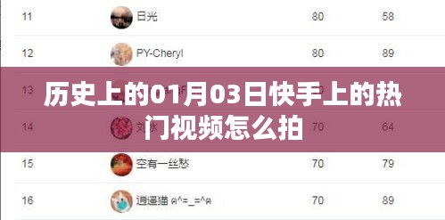卧薪尝胆 第3页