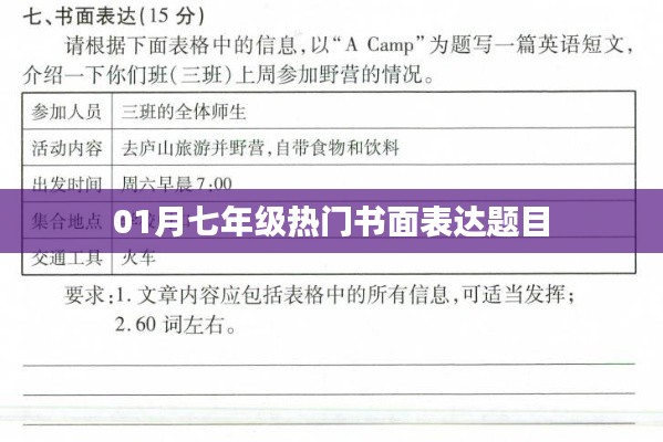 七年级热门书面表达题目精选，一月精选题解析