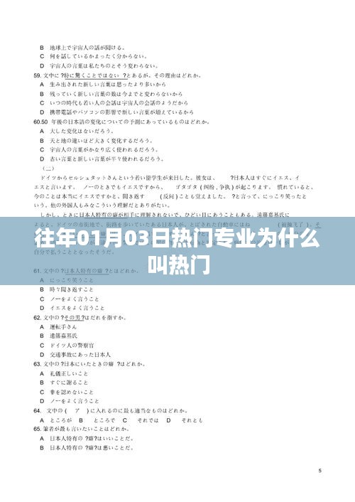 揭秘热门专业命名背后的原因，为何它们成为焦点之选？