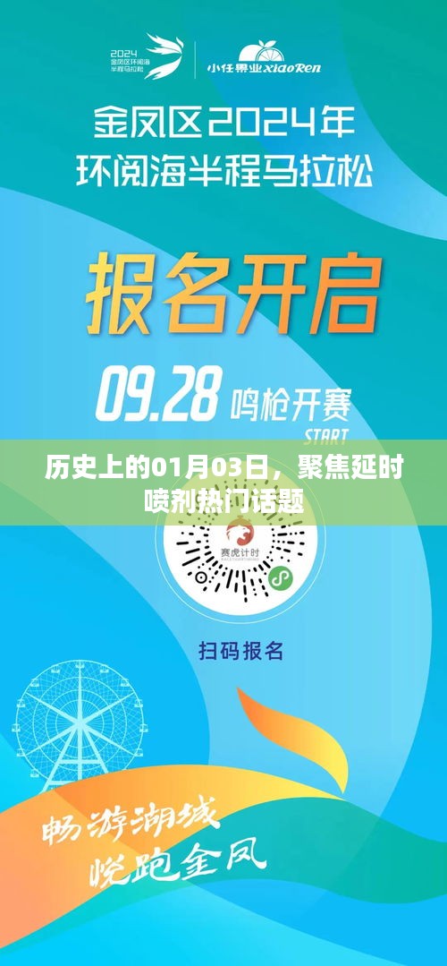 历史上的今日聚焦延时喷剂话题，热门话题回顾与探讨
