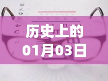 GM热门眼镜的诞生与成长历程，历史回望一月三日